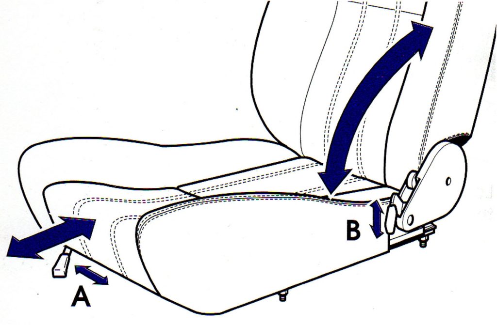 Adjusting Seat