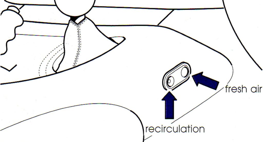 Air recirculation