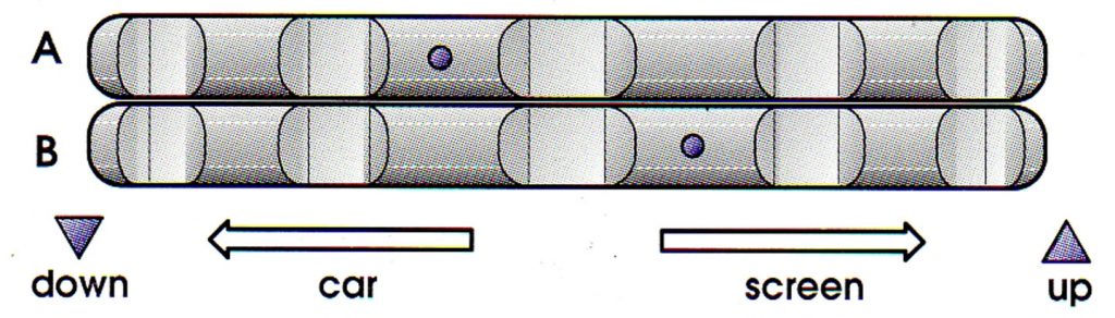 Heater dials - Direction