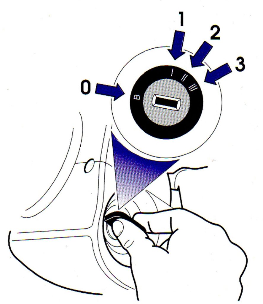 Ignition and Steering Lock