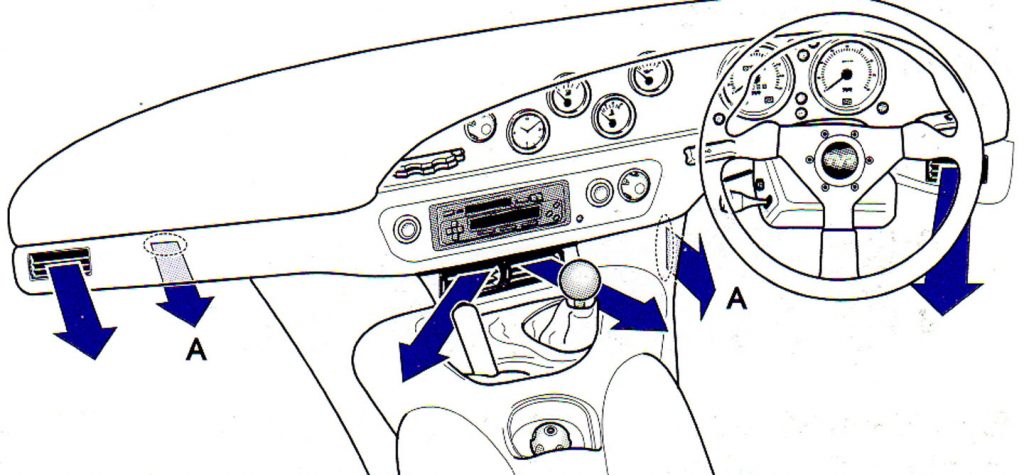 Position of vents