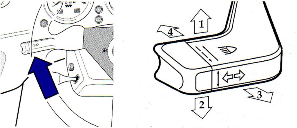 Turn Indicator Headlight Beam Flash